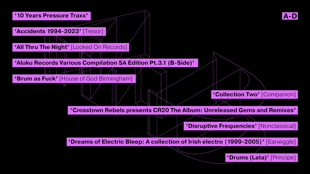 DJ Mag compilations of 2023 - A-D